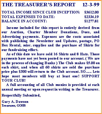 Text Box: THE TREASURERS REPORT     12-3-99TOTAL INCOME SINCE CLUB INCEPTION:	$3612.00TOTAL EXPENSES TO DATE:			$2334.19BALANCE IN ACCOUNT:			$1277.81     Income included for this report is entirely derived from our Auction, Charter Member Donations, Dues, and Advertising payments. Expenses are the costs associated with publishing the Newsletter and Updates, postage, PO Box Rental, misc. supplies and the purchase of Shirts for our fundraising effort.     As of this date we have sold 16 Shirts and 8 Hats. Those payments have not yet been posted to our account. ( We are in the process of changing Banks ) The Club makes $5.00 on each shirt, and when all 60 shirts are sold the purchase price plus $300 will return to the Club account. SO...... Lets hope most members will buy at least one! SUPPORT YOUR CLUB!     A full accounting of all Club monies is provided at each annual meeting or upon request in writing to the Treasurer.                                                                       Respectfully Submitted,                                                                       Gary A. DawsonTreasurer, GOHS